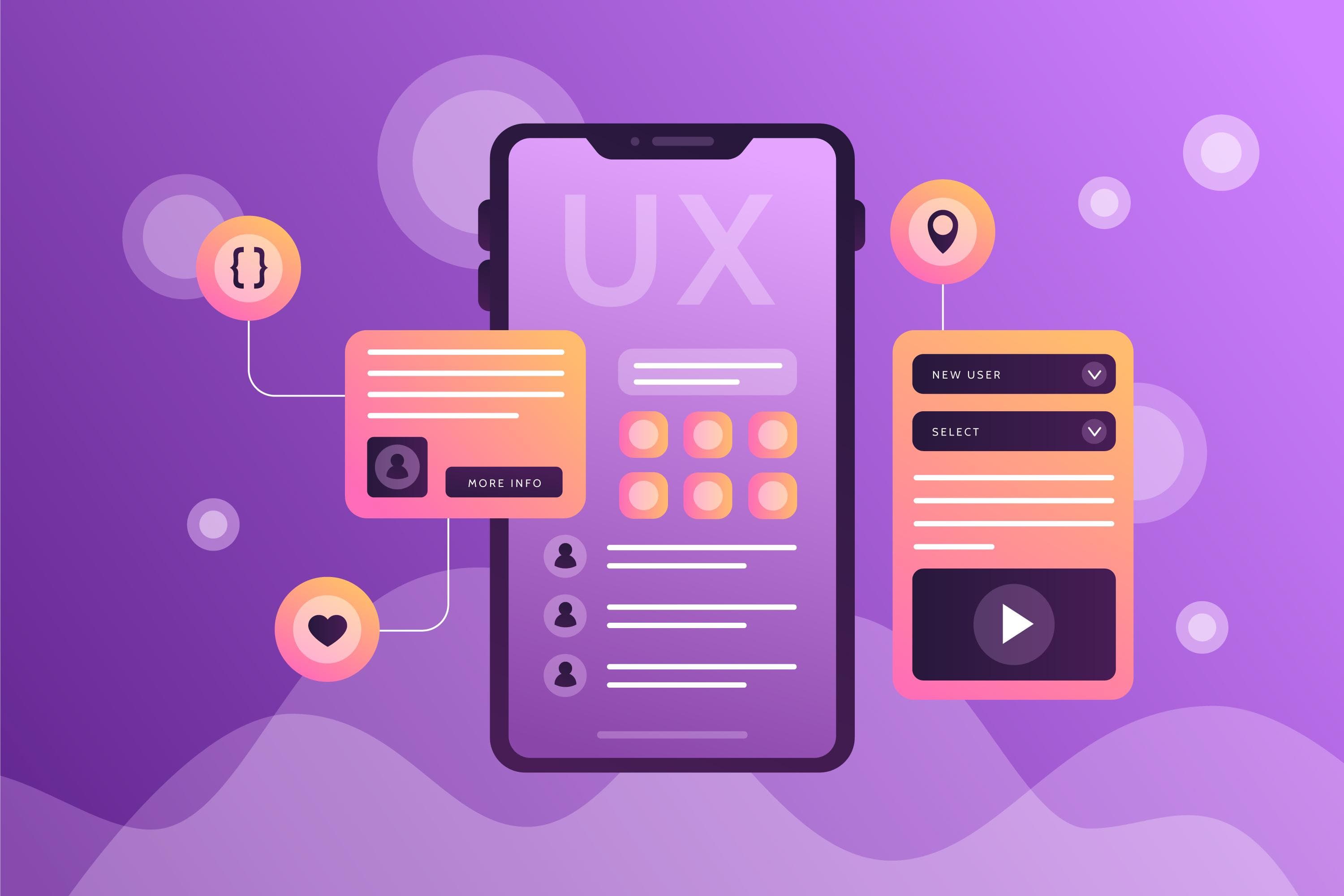 UI/UX Design Service