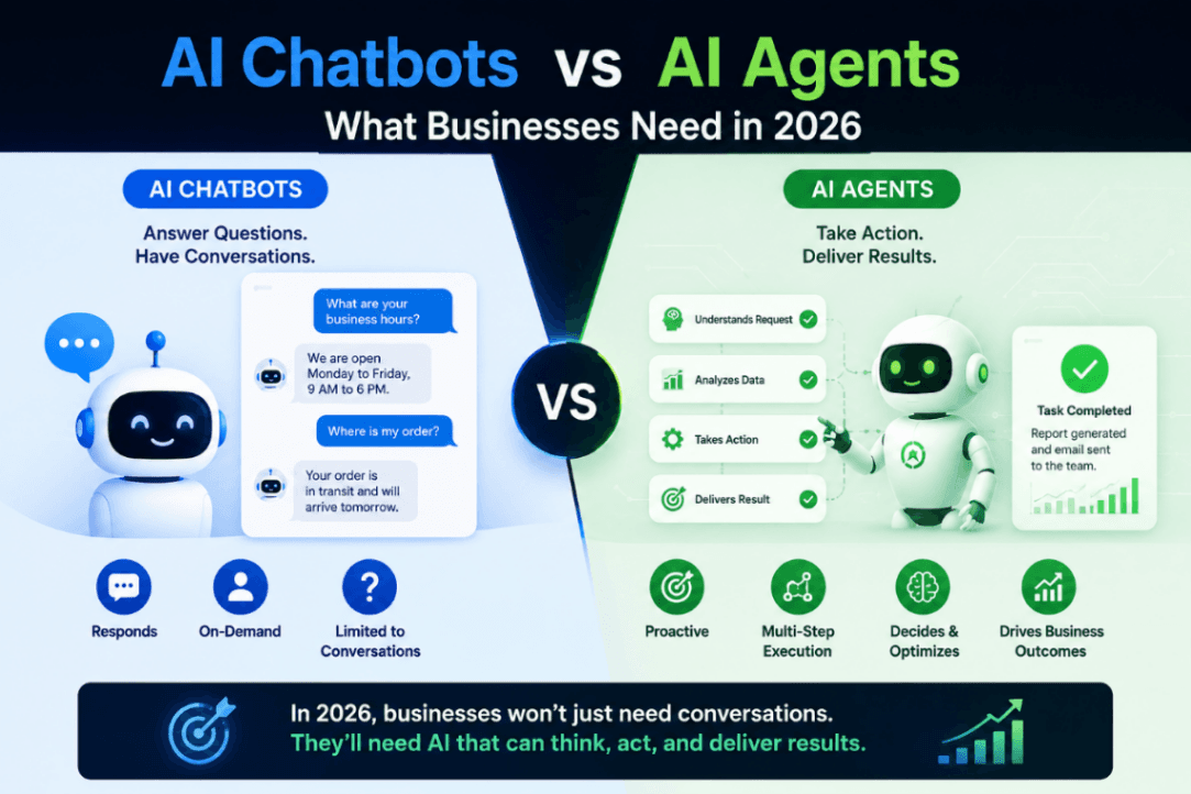 AI Chatbots vs AI Agents: What Businesses Need in 2026