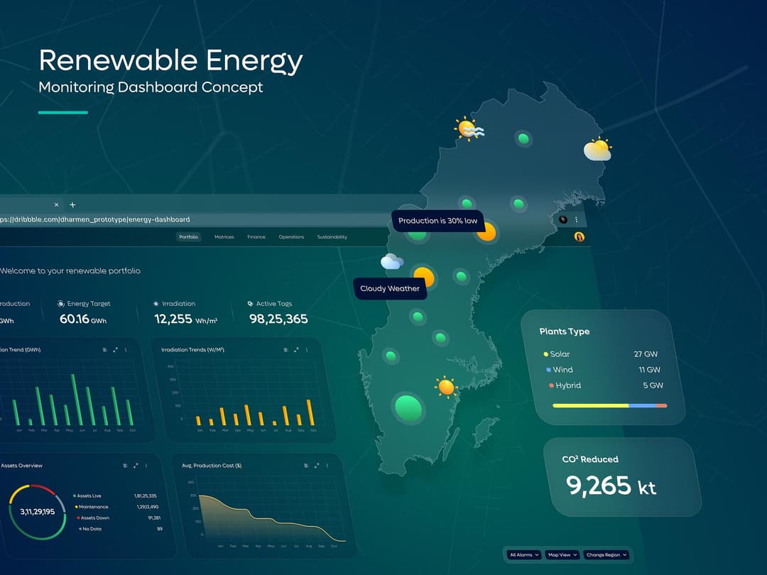 Advanced Features for Modern Renewable Energy Operations illustration