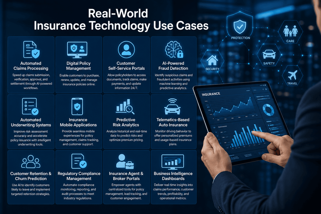 Claims Management and Automation Platforms - Insurance software solution